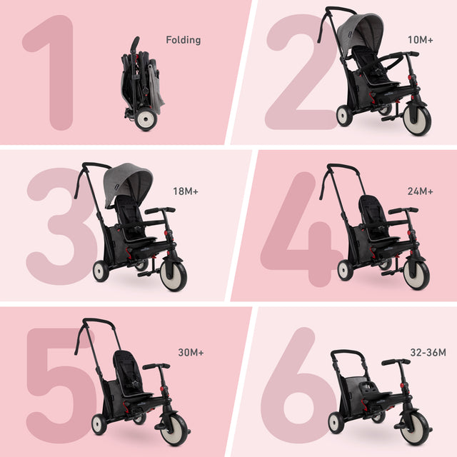 smarTrike STR3 - Folding Baby 6 in 1 Trike