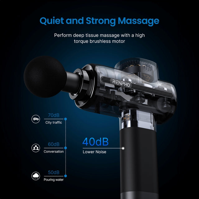 Renpho Power + Smart Massage Gun