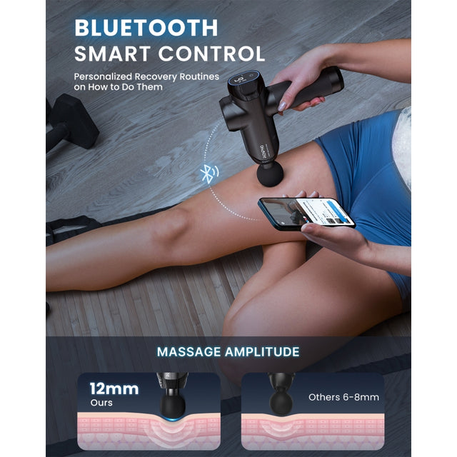 Renpho Power + Smart Massage Gun