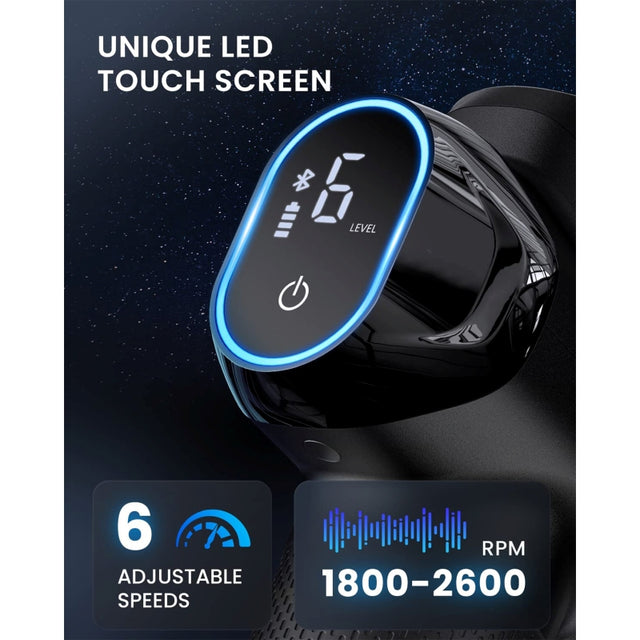 Renpho Power + Smart Massage Gun