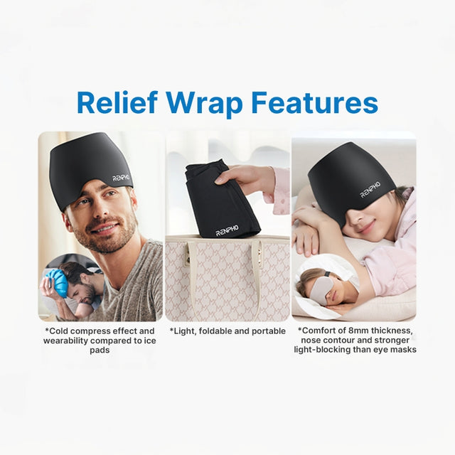 Renpho Relief Wrap