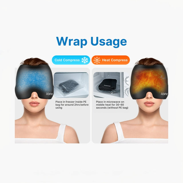 Renpho Relief Wrap