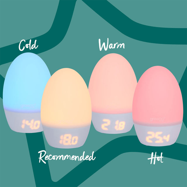 Groegg2 Ambient Room Thermometer